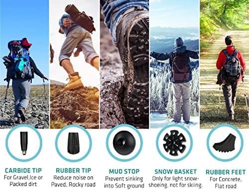 TREKOLOGY Trek-Z Cork Grip Trekking Poles – Lightweight Folding Hiking Poles, Adjustable Height, Compact Travel Design, Aircraft-Grade Aluminum Walking Sticks for Men & Women|B07X6MXH51